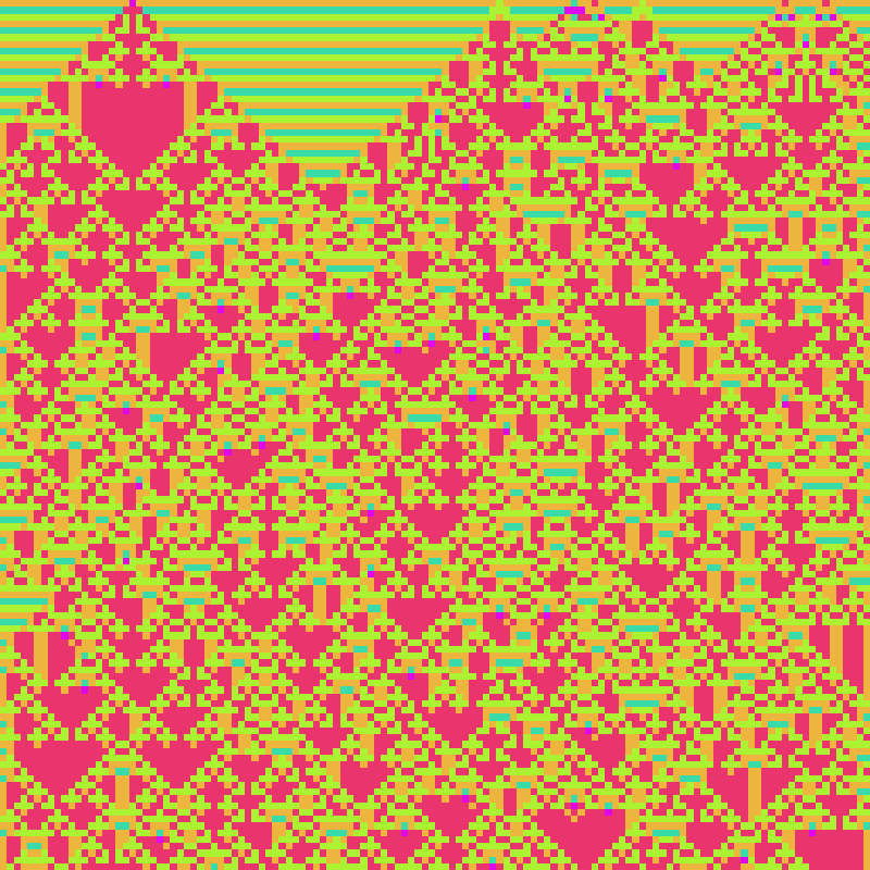 Totalistic Cellular Automata #91