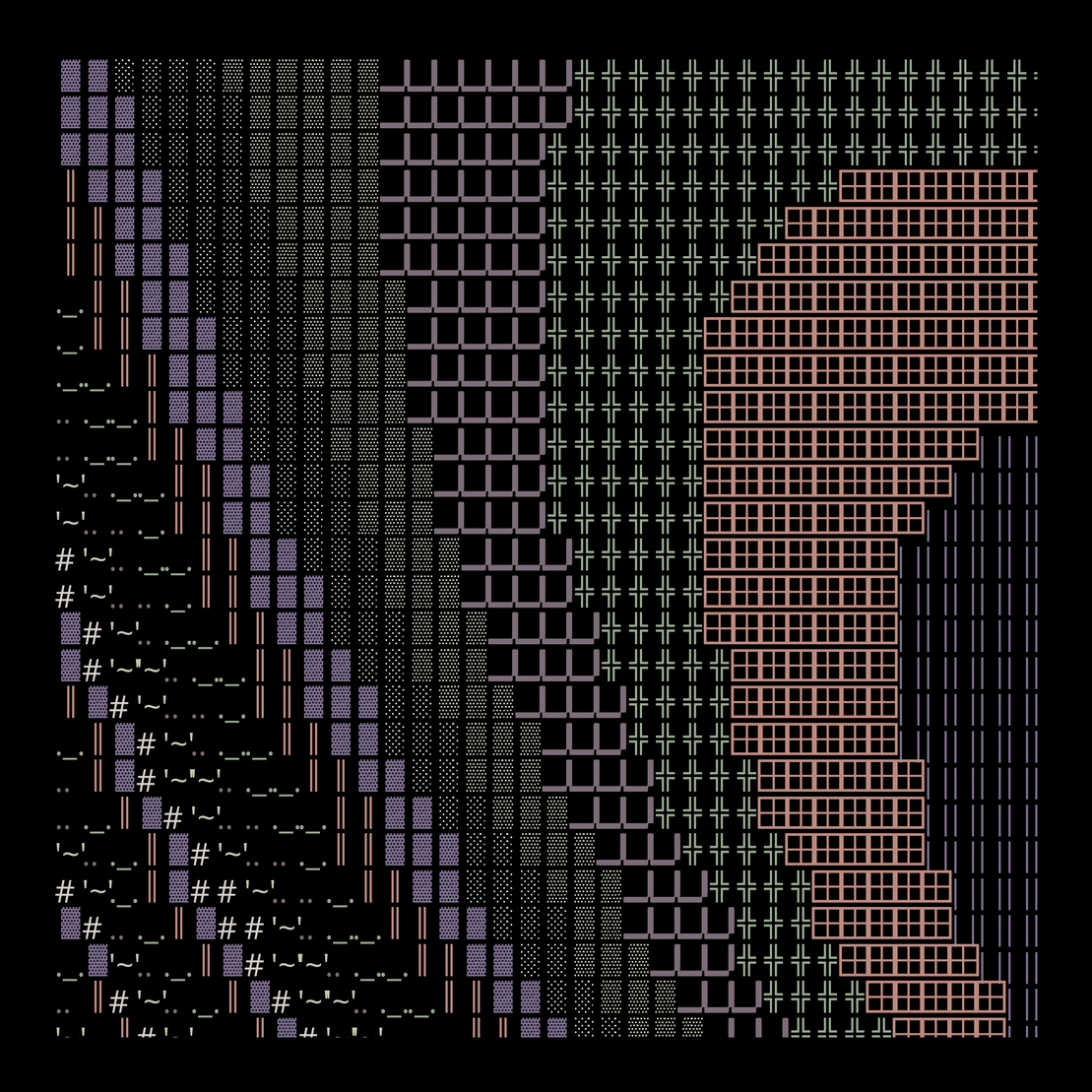 g l y p h #193815