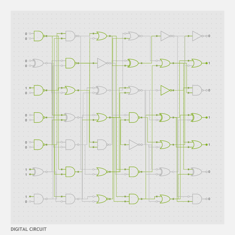 DIGITAL CIRCUIT #5