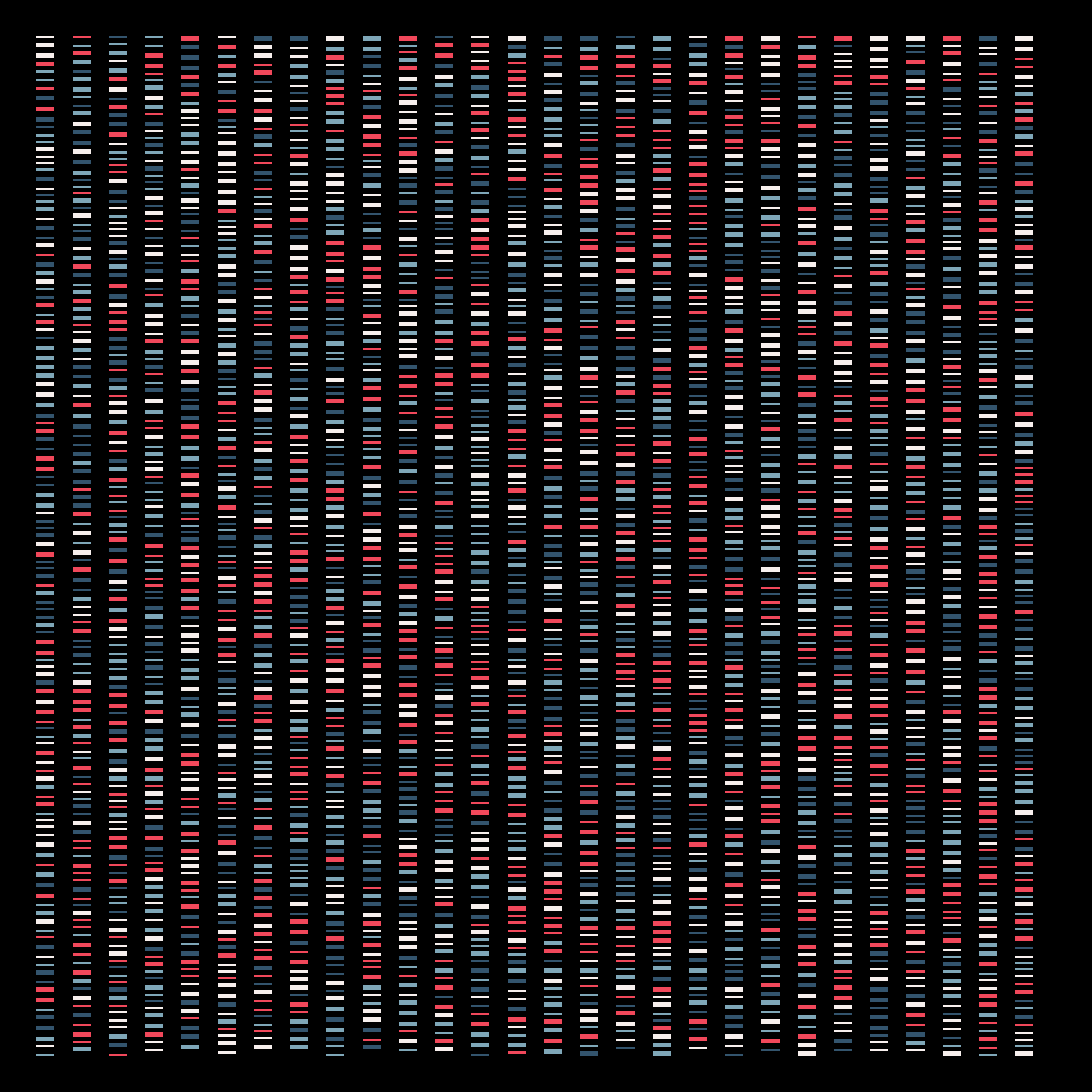 Deoxyribonucleic Acid Sequence | BDC #22