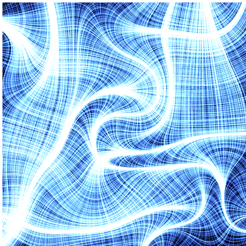 Personal Perlin Fabric #5