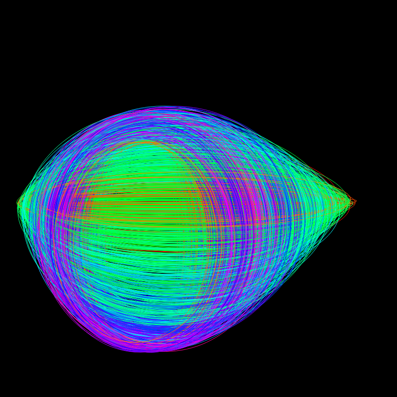 fx(ellipse) #38