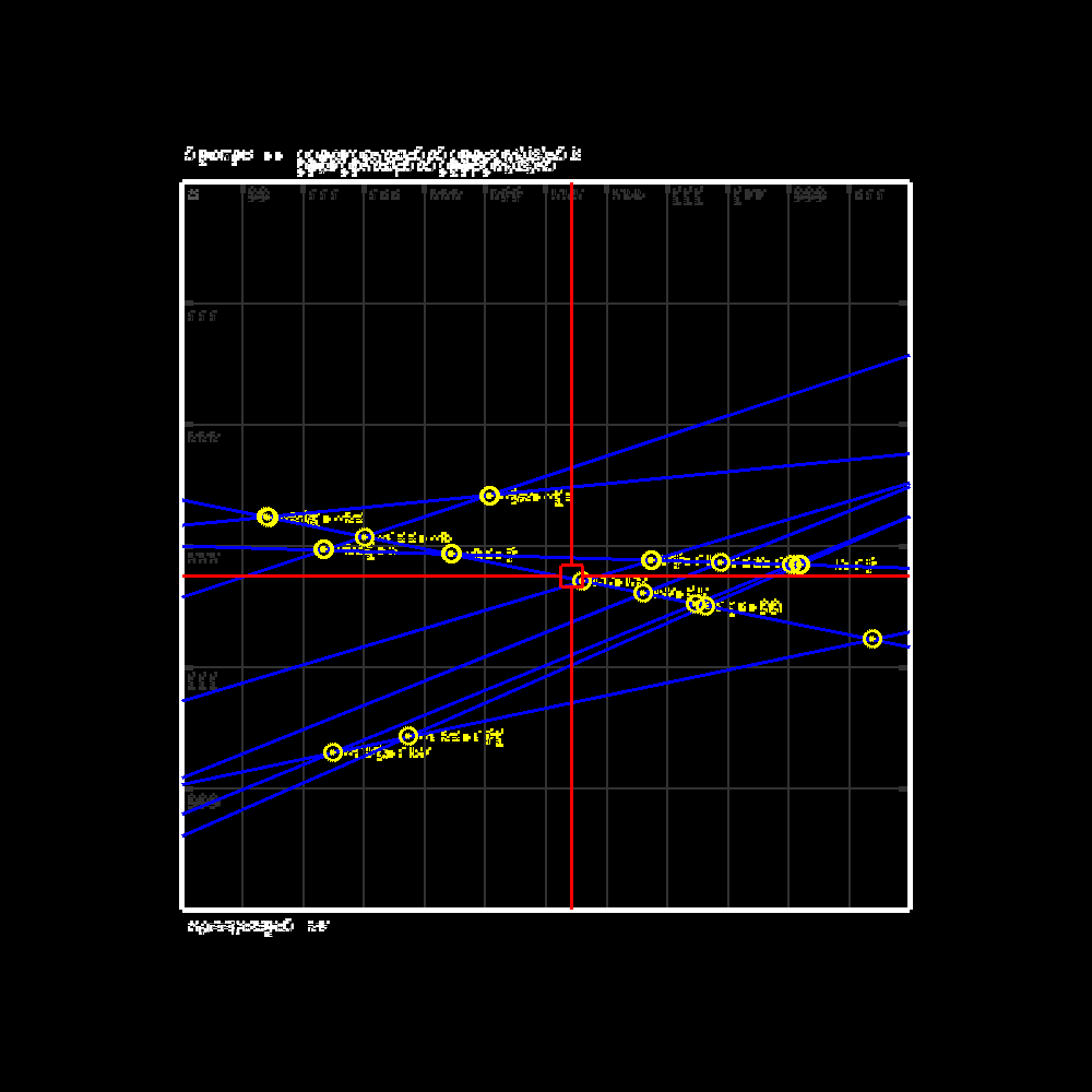 Glipsian Early Warning Collision Detection #33