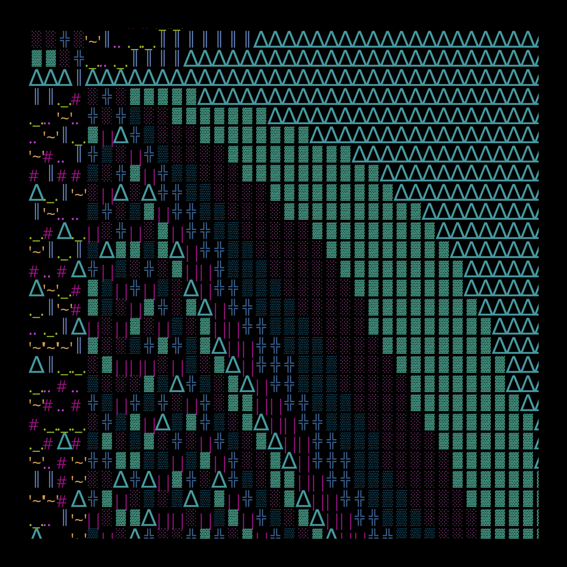 g l y p h #8684