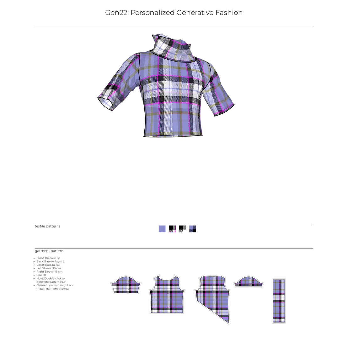 Gen22: Personalized Generative Fashion #88