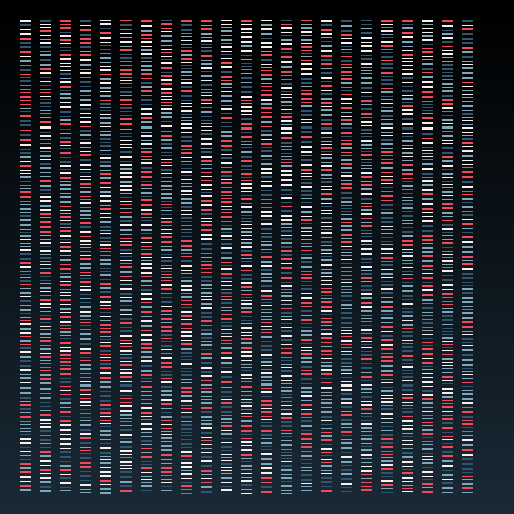 Deoxyribonucleic Acid Sequence | BDC #4