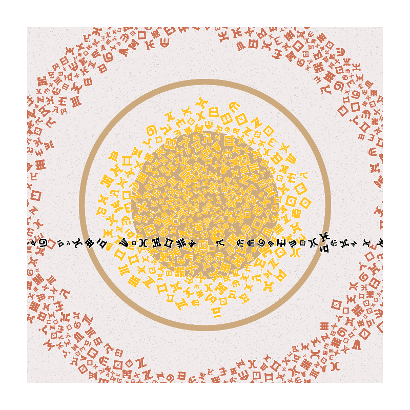 Cosmology of oneself #162