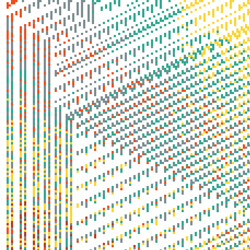 Colored Elementary Cellular Automaton #443