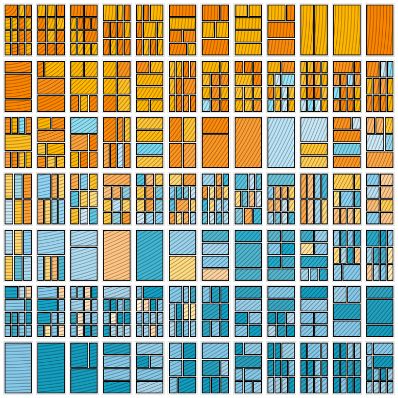 Story Gradients #2