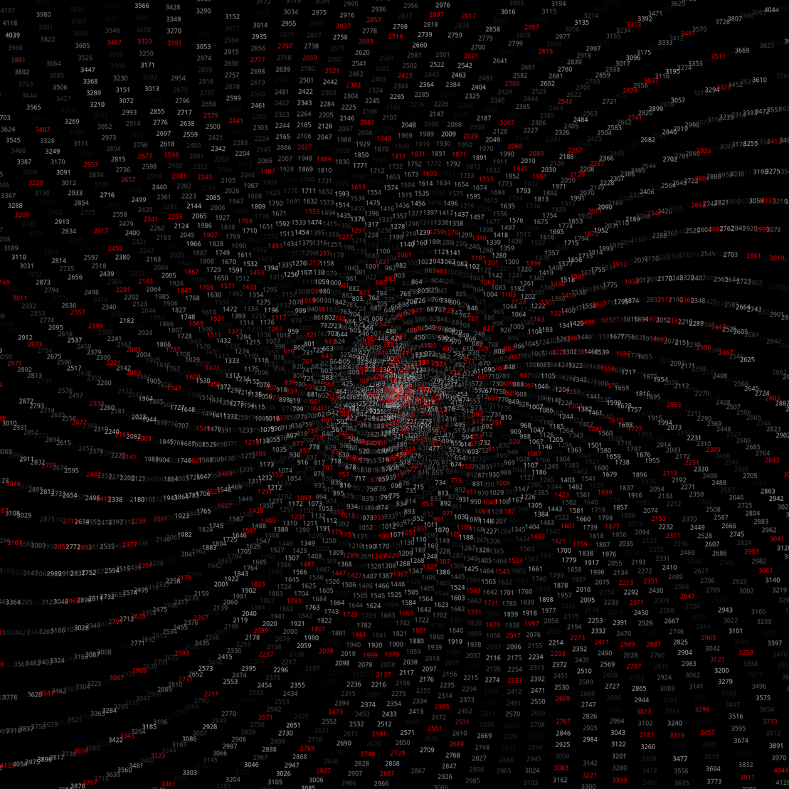 Polar Plot of Numbers #350