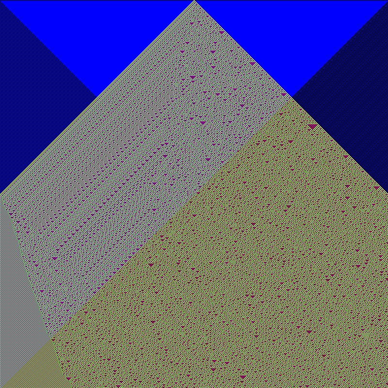 RGB Elementary Cellular Automaton #353