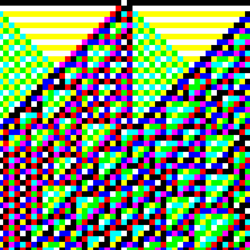 RGB Elementary Cellular Automaton #721