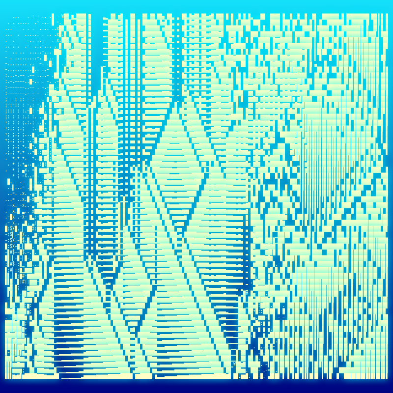 ASCII-SCAPE #134