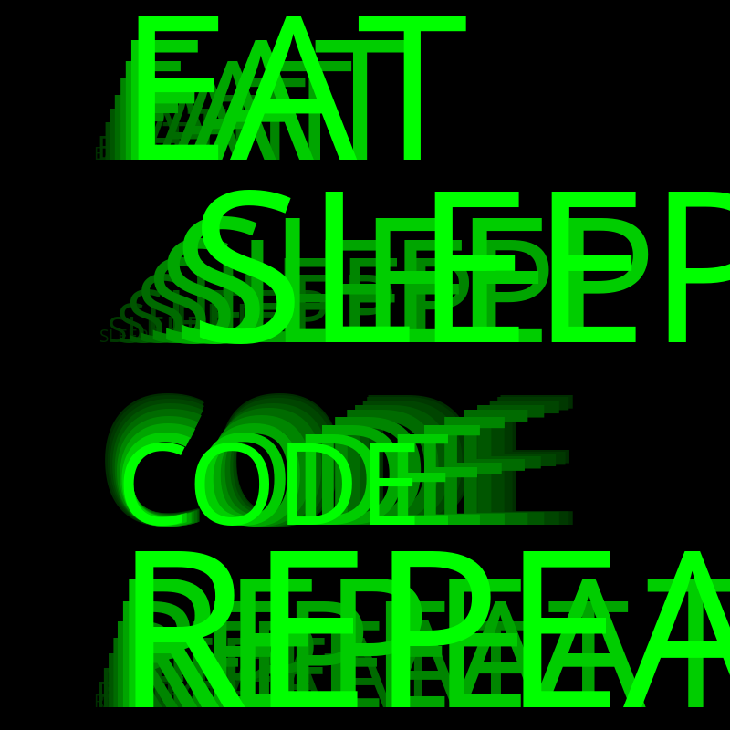 Eat Sleep Code Repeat #15