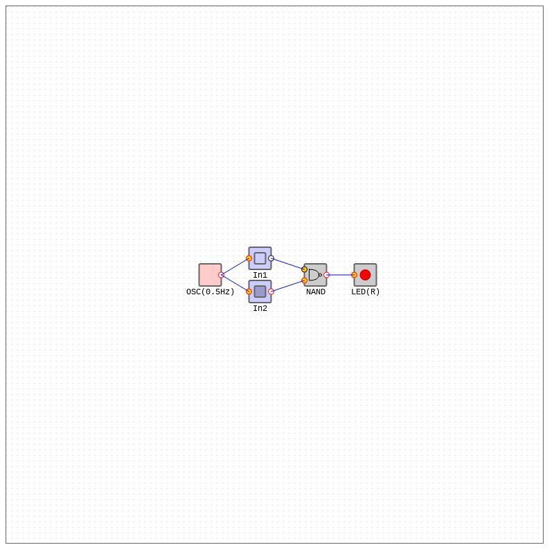 Logic Gates AND - NAND #6