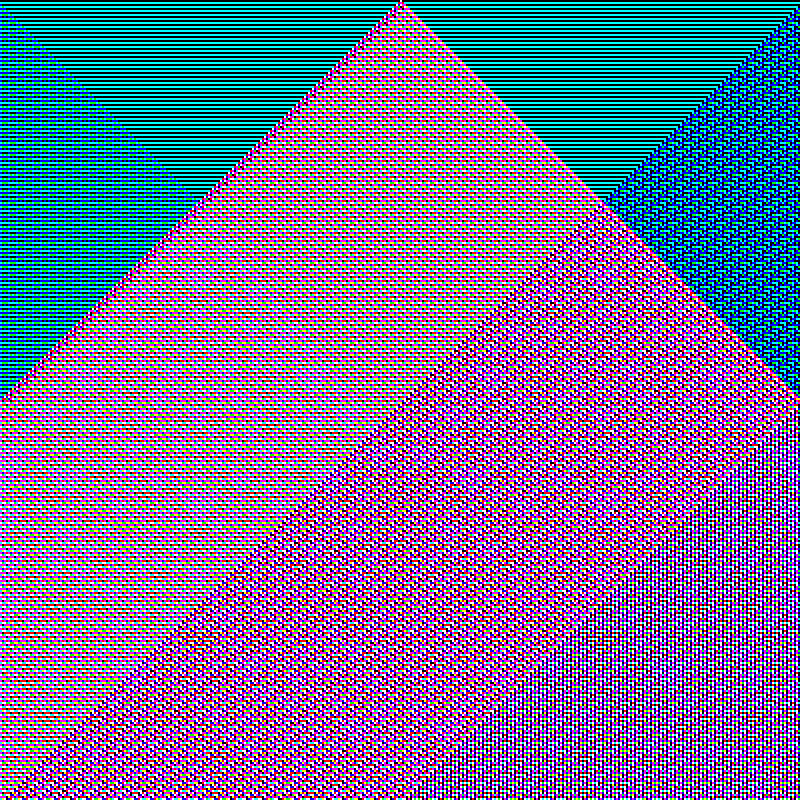 RGB Elementary Cellular Automaton #681