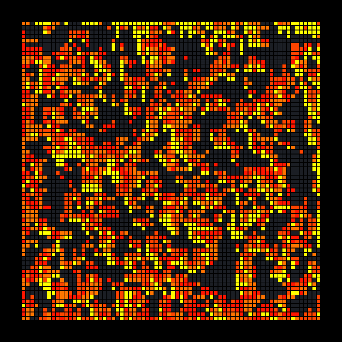 Robosort #13