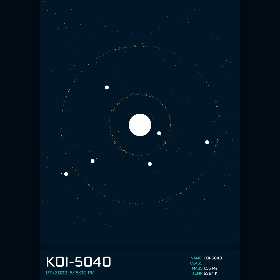 PLANETARY SYSTEM #22