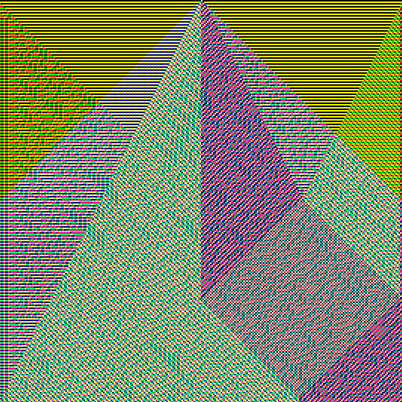 RGB Elementary Cellular Automaton #579