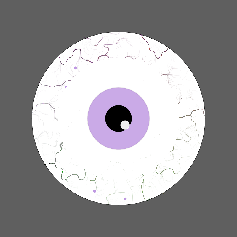 Eyeball after final Exam