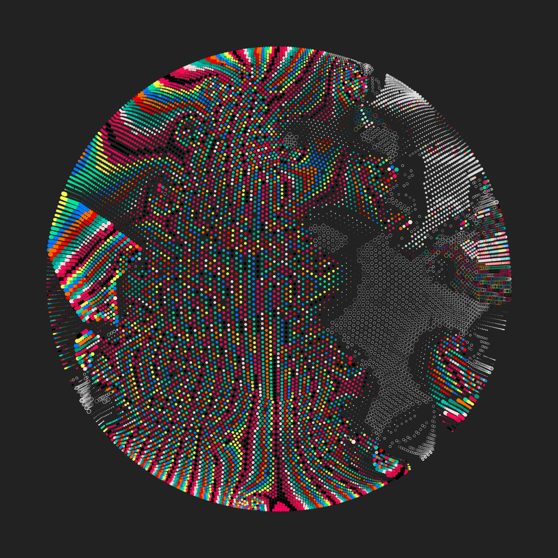 Still C #2807