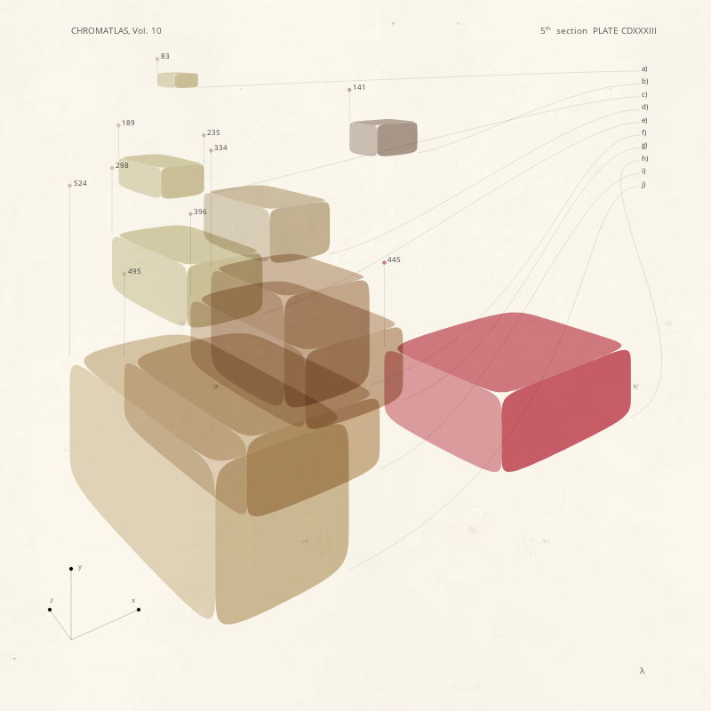 CHROMATLAS, Vol. 10 #166