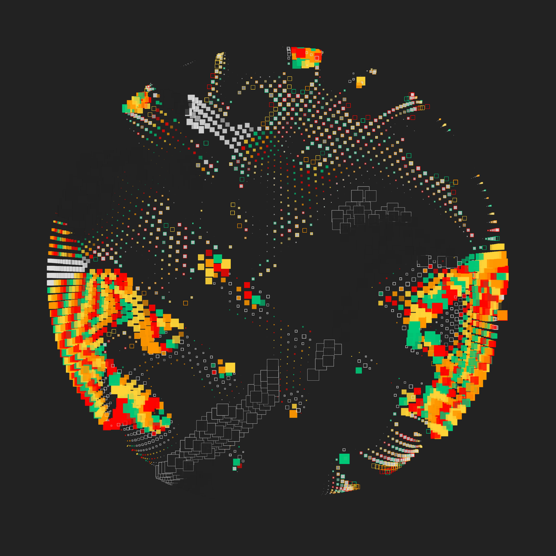 Still C #20242