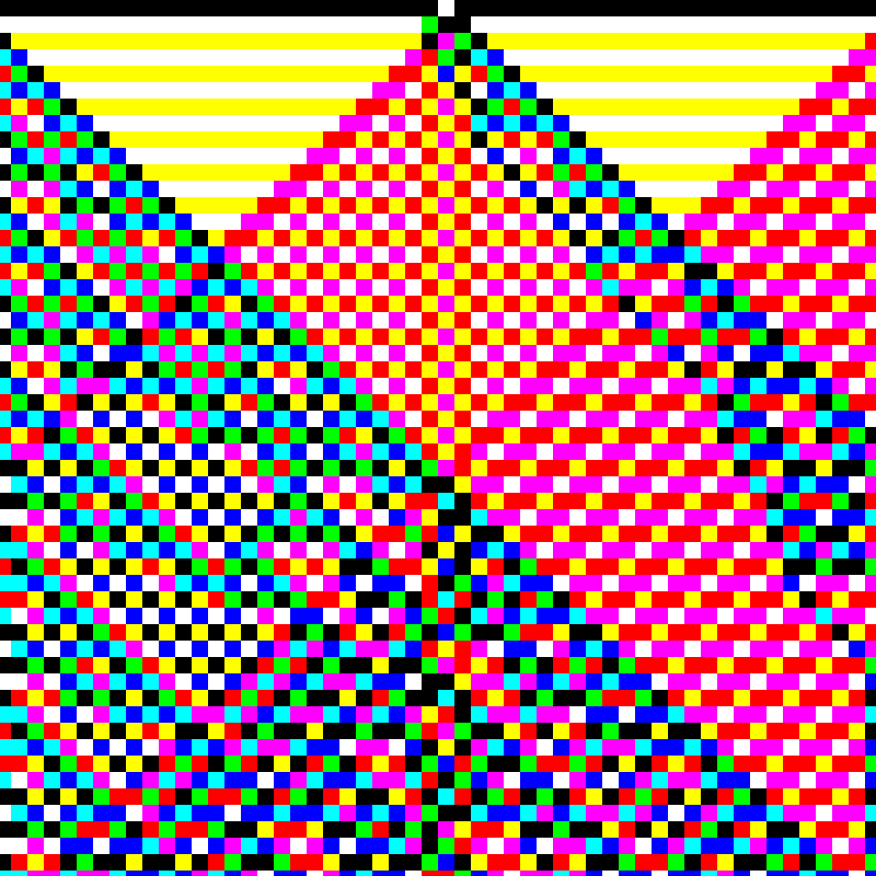 RGB Elementary Cellular Automaton #203