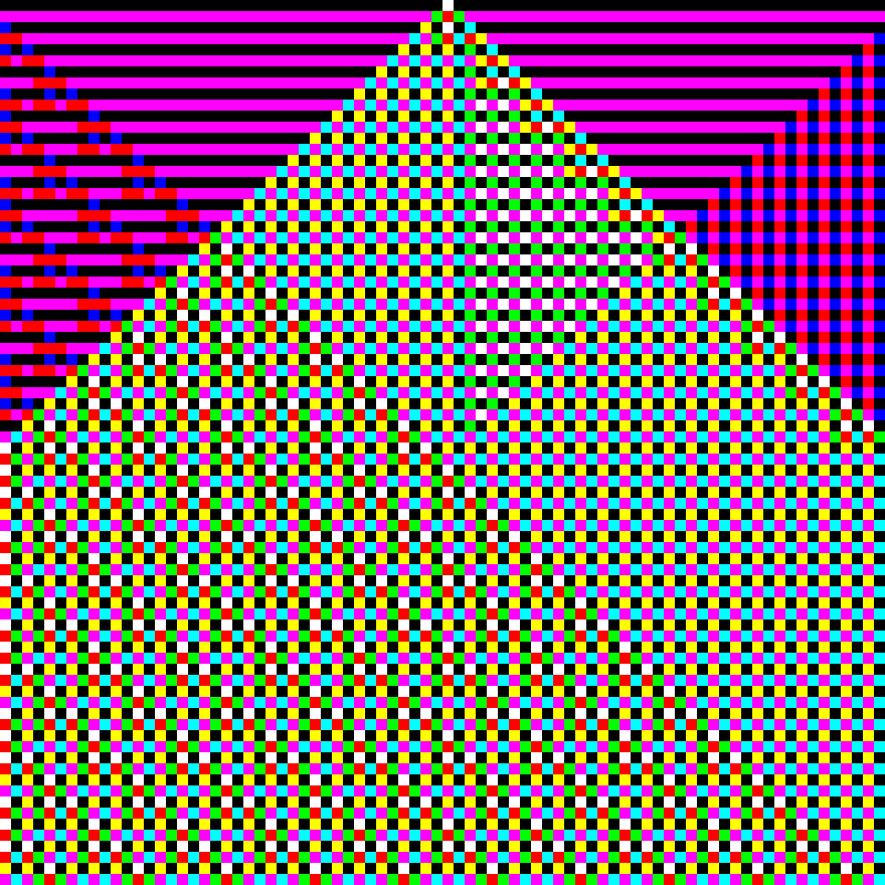 RGB Elementary Cellular Automaton #720