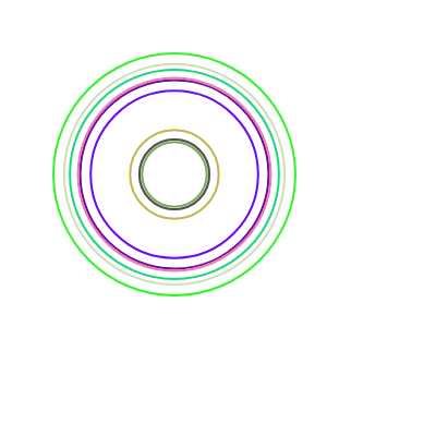 Concentric #2