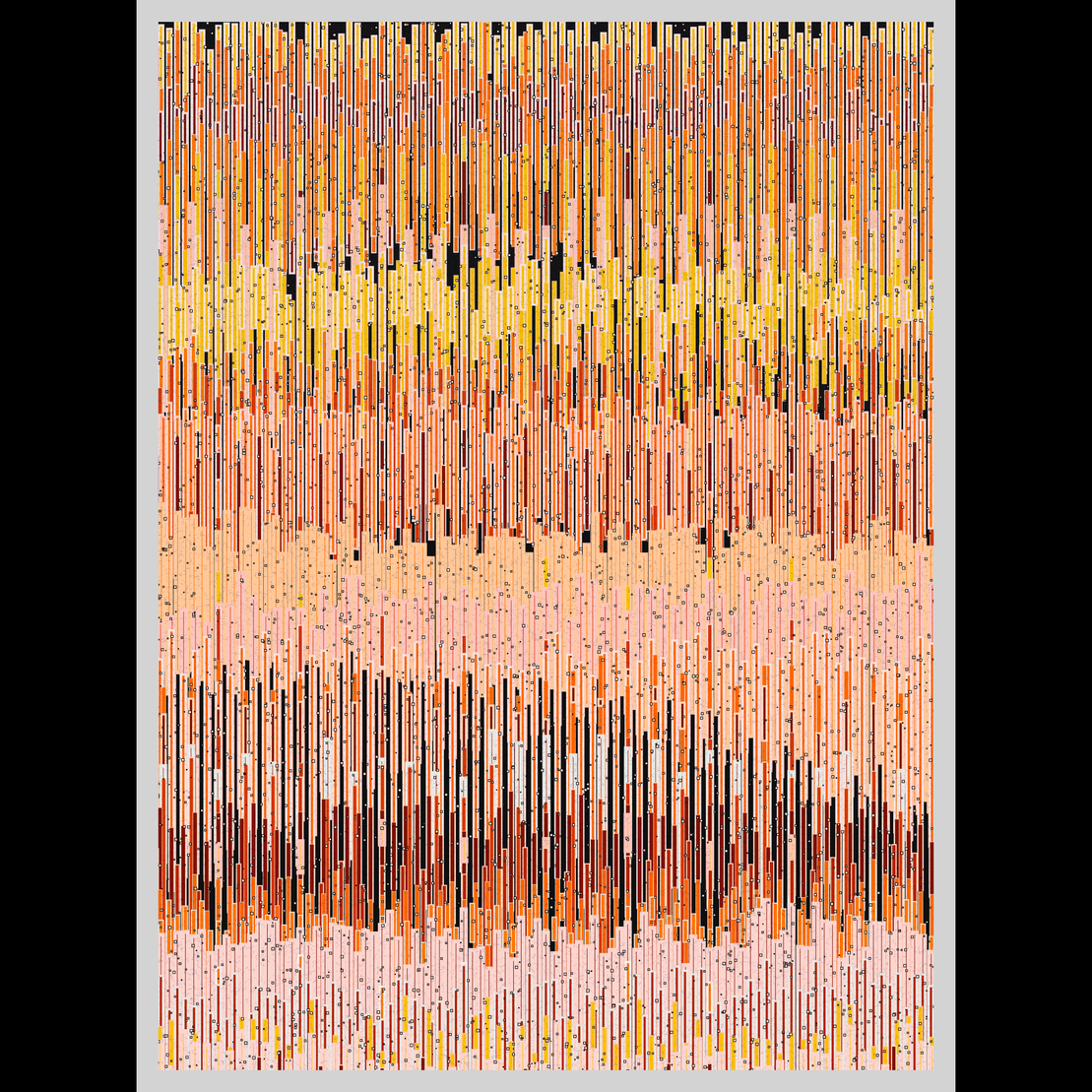 Soil Horizon #124