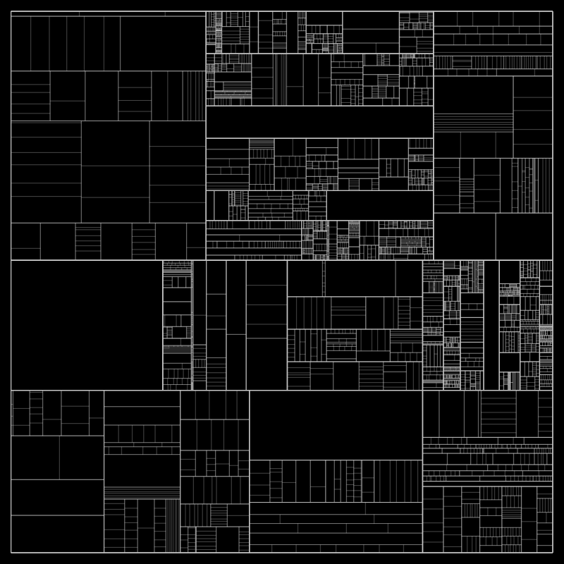 partition() #148