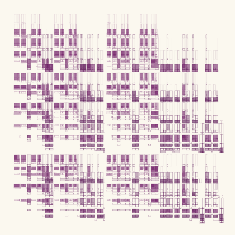 Subdivisions #193