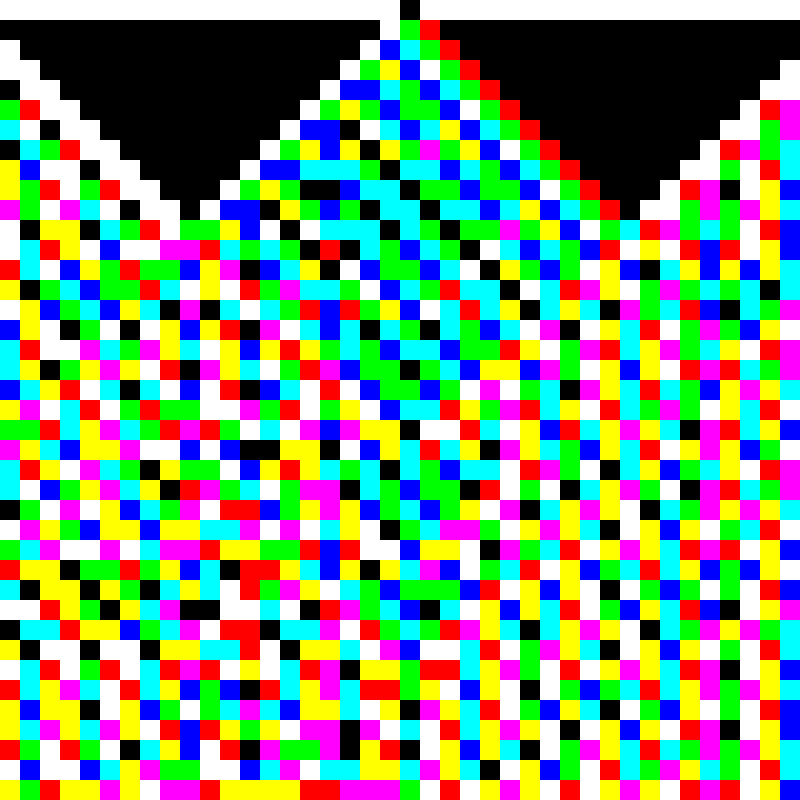 RGB Elementary Cellular Automaton #159