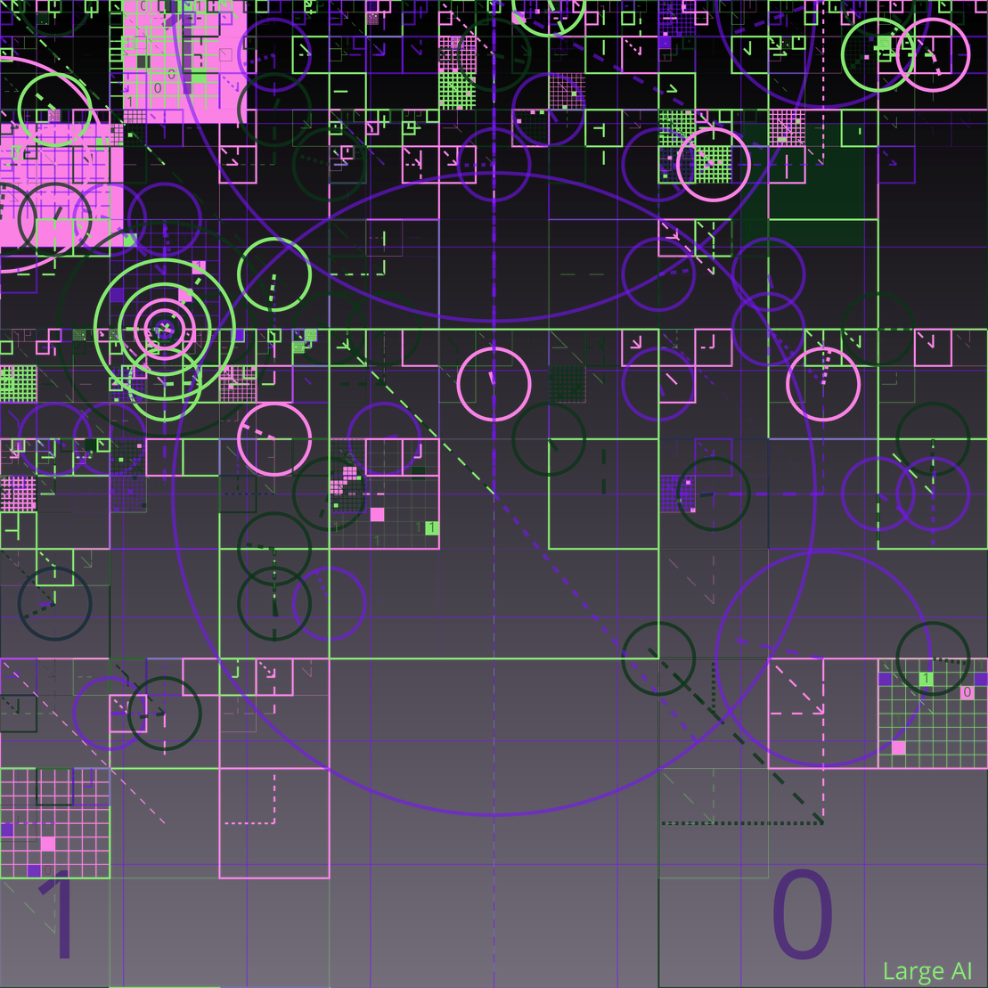 AI Brain Scheme #369