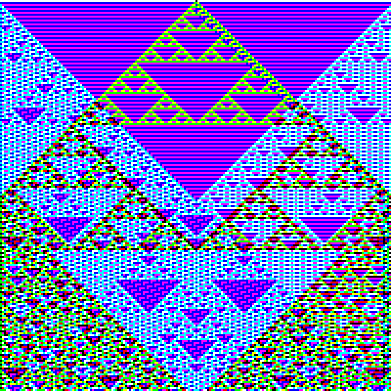 RGB Elementary Cellular Automaton #647