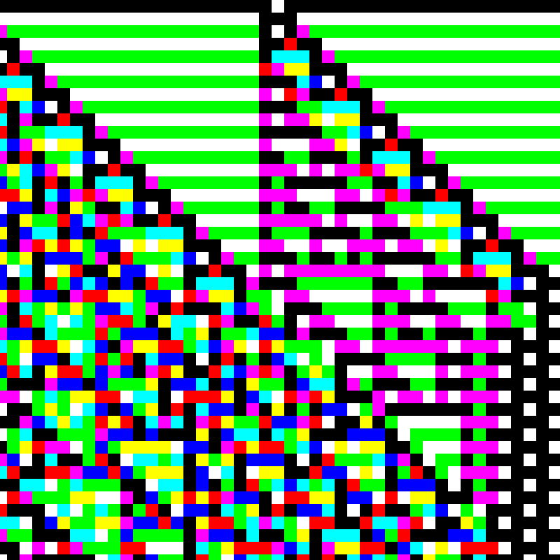 RGB Elementary Cellular Automaton #797