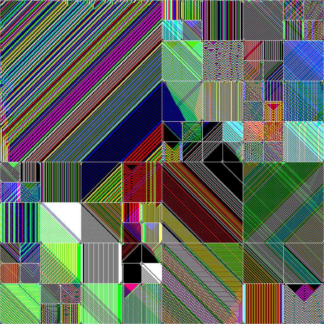 RULES (for Elementary Cellular Automata) #353