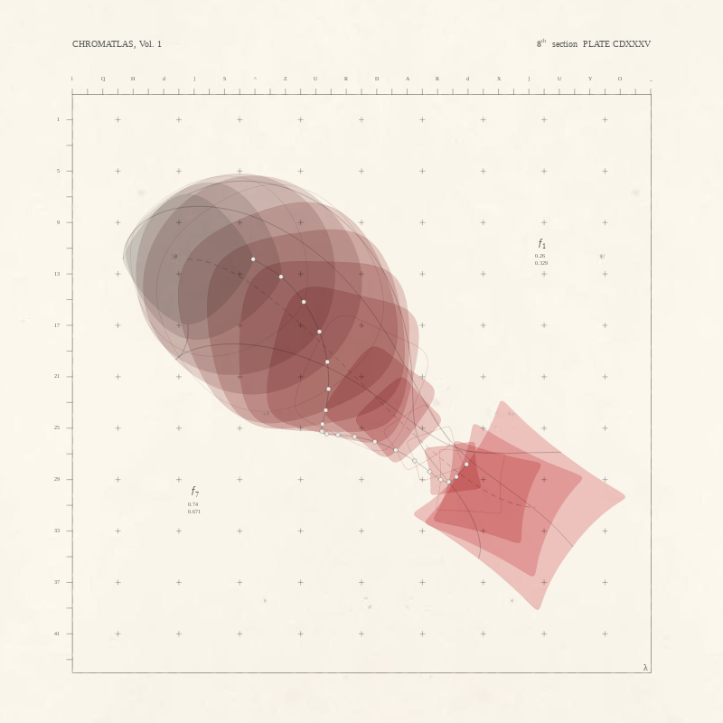 CHROMATLAS, Vol. 1 #47