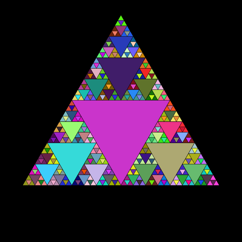 Trig color