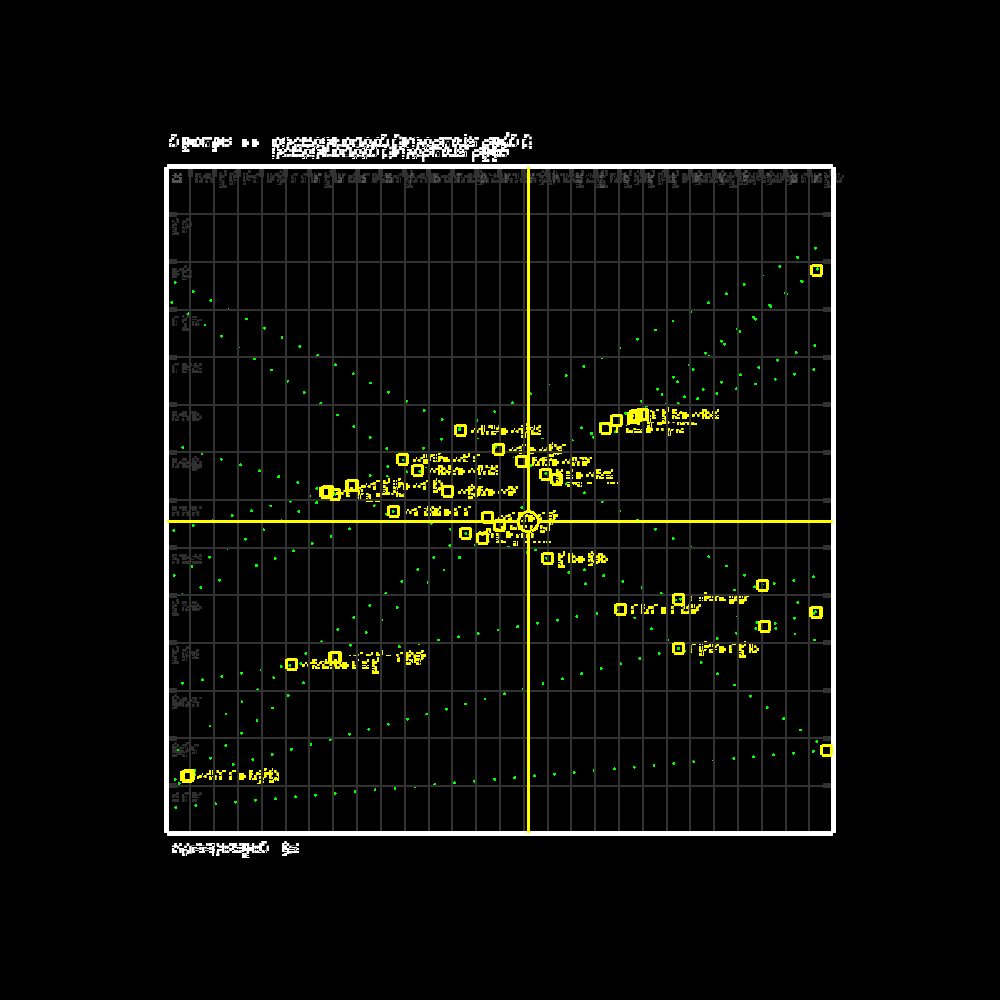 Glipsian Early Warning Collision Detection #29