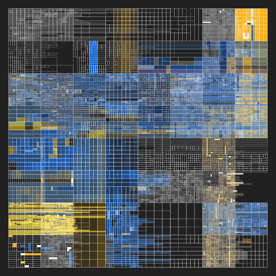 NESTED IDENTITIES #214