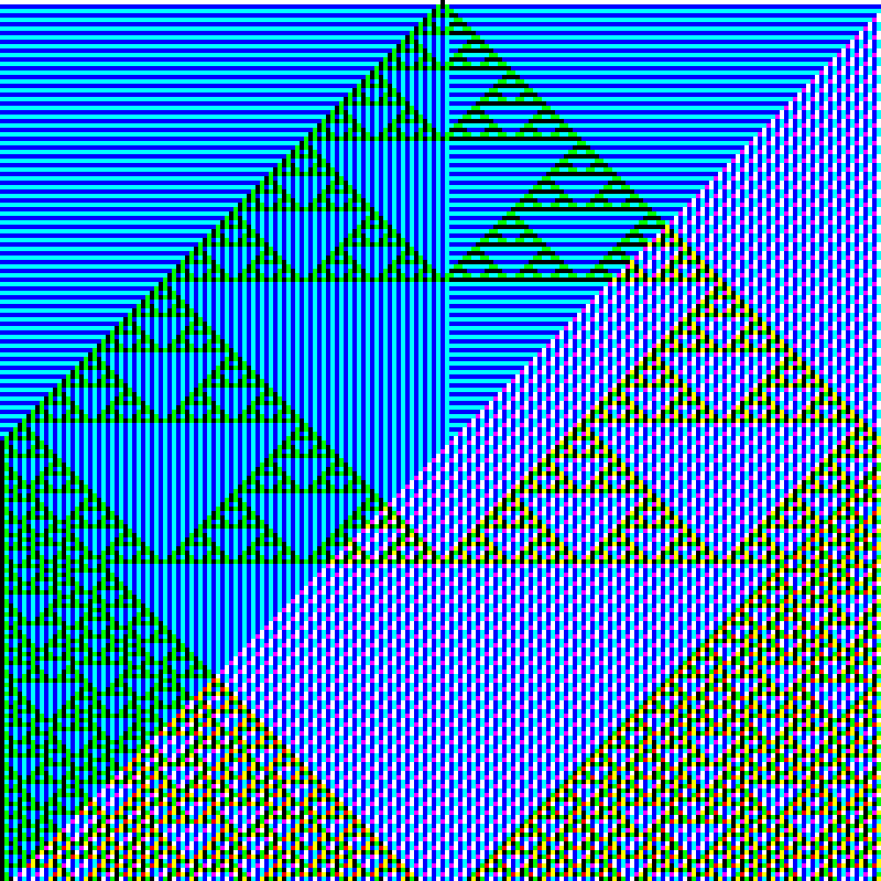 RGB Elementary Cellular Automaton #139