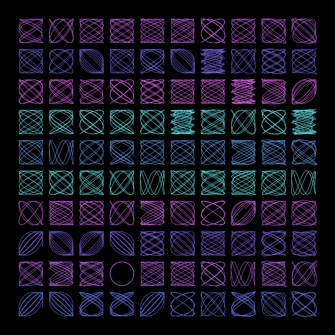 Lo-Fi trigonometry #1