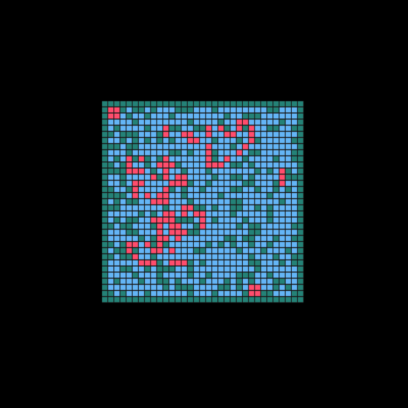 Game of Life: Water Variant #6