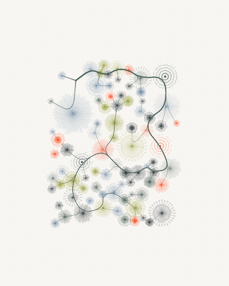 Florilegium #164