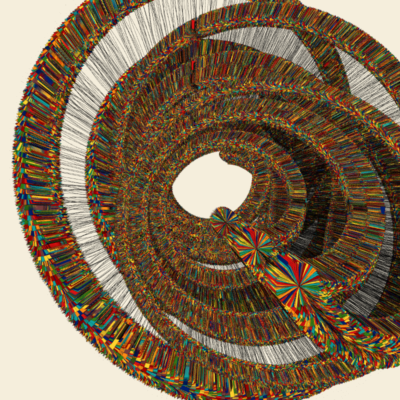 Singularithm #841