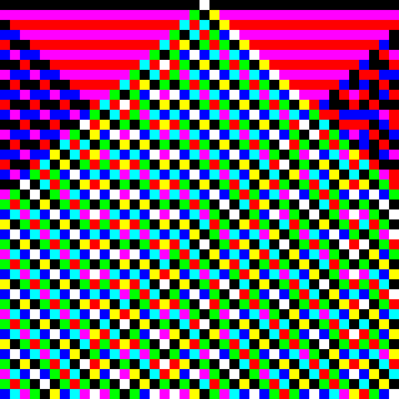 RGB Elementary Cellular Automaton #955