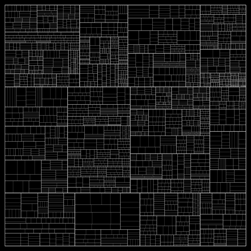 partition() #331