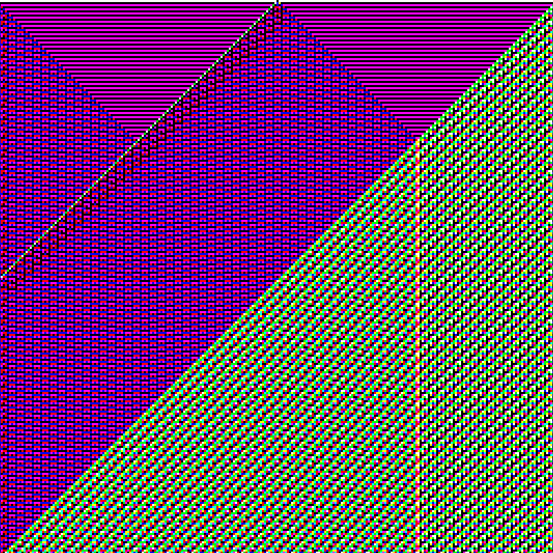 RGB Elementary Cellular Automaton #589